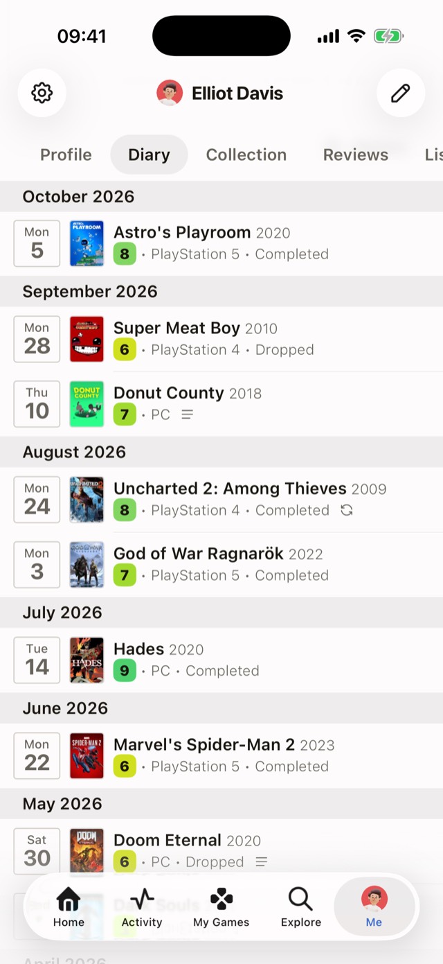 A profile diary listing finished and dropped games by month with ratings
